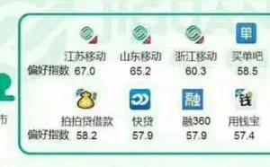 为了1000块 这些年轻人卷进了现金贷的漩涡