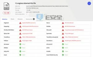 新型攻击利用Excel表格启动恶意软件Loki Bot窃取密码