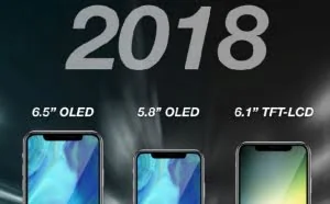 2018年：苹果可能会为我们带来些什么？