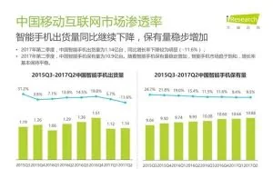看完这20条隐藏秘籍 我一定用了个假微信