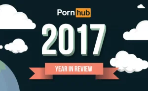污污污！Pornhub 发布 2017 年终回顾