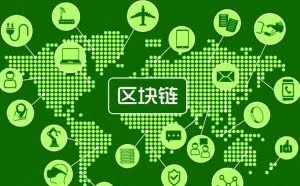 200 行代码实现一个简单的区块链