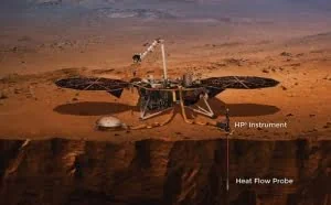 火星将进行首次“体验” “洞察”号准备钻探红色星球