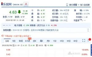 乐视网小散：看贾跃亭《野子》10遍 还不懂生态化反