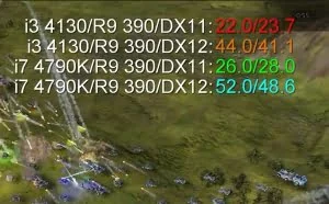 吹了三年的DirectX 12没几款新游戏 还有人说它负优化