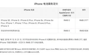iPhone 6/6s/7电池更换价格被调回217元