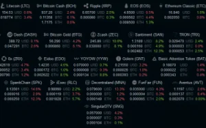 数字货币日内普跌：以太坊24小时内暴跌20%