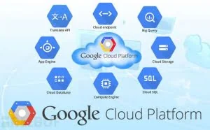 看我如何发现Google云平台漏洞并获得$7500赏金
