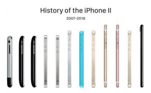 苹果欲创小屏巅峰，iPhone SE2搭载重磅功能，网友：想想怎么卖吧