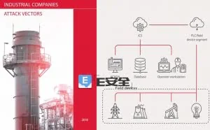 黑客正通过入侵企业系统攻击工业网络