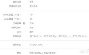 联通宽带提示已升级到200M，家里的无线路由器需更换吗？