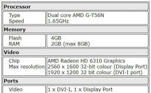 200多块钱组个群晖—WYSE Z90D7：安装黑群晖和配置网络共享