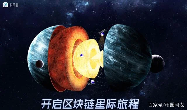 一张图看懂度宇宙——百度这一次能重回巅峰吗？