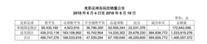 为什么足彩合法赌球就不行？看完你就懂了