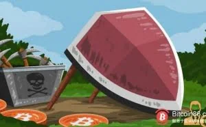 研究表明46%未经授权的加密算法绕过杀毒软件