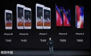 目前iPhoneX和iPhone8Plus：哪个iPhone更好？最全面的分析！