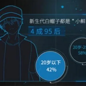 能盗社交账号？都是电脑天才？这仨90后小鲜肉黑客有话说