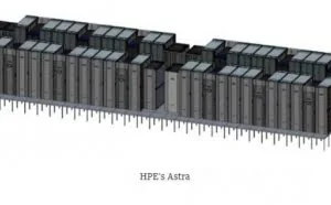 HPE将打造全球最强的基于ARM的超级计算机
