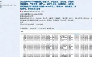 浙江省1000万学籍数据正在暗网售卖，包含姓名、身份证号、父母手机号……
