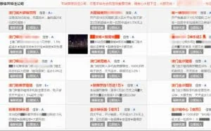 网赌轻松月入百万？大牙哥提醒你：这就是诈骗