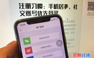 你在意隐私吗？报告称14.9%的网民“一套密码走天下”