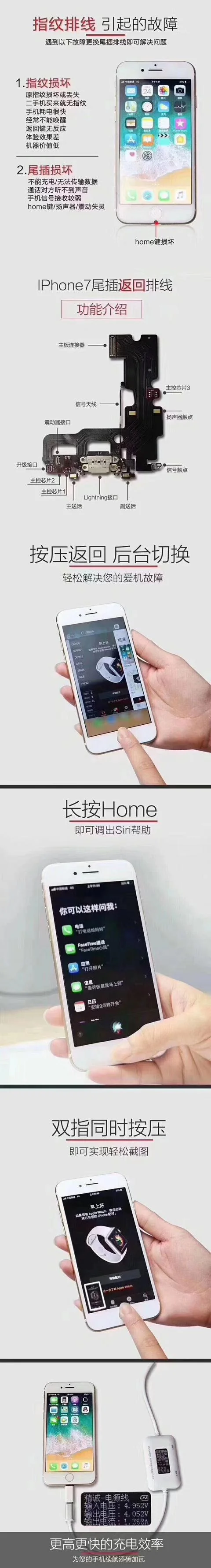 华强北消息：苹果iPhone手机指纹已被破解
