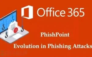 PhishPoint网络钓鱼攻击：一种绕过Microsoft Office 365的新技术