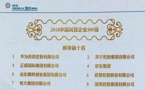 2018中国民企500强榜单发布 华为连续三年居榜首