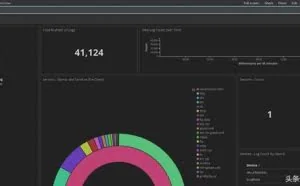 免费开源网络安全监控系统：安全洋葱SecurityOnion