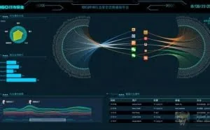 ISC2018将首次部署SOC 保障大会网络安全