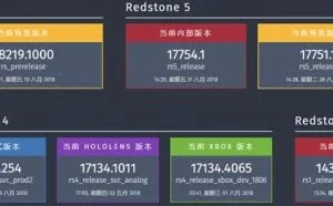 推送时间定了！微软宣布Win10 2018终极版