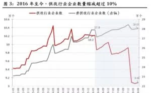 马云退休是个坏消息吗？
