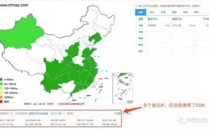 「四维科普」智能自动化渗透中的CDN识别