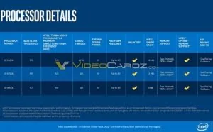 整机厂商确认i9-9900K/i7-9700K采用钎焊散热：兼容300系主板