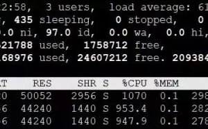 生产Server遭挖矿程序入侵，暴力占用CPU