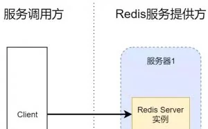 教你用 3 台机器搞定一个 Redis 高可用架构