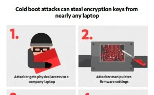 系统出现重大漏洞，Windows用户要小心了