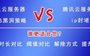 浅谈阿里云和腾讯云的DDoS防御策略