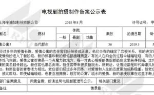 爱奇艺：《爱情公寓5》将于2019年第四季度开播