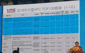中国TOP100超级计算机首次全国产 曙光九连冠