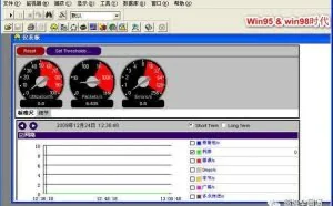 那些年用的网络协议分析工具
