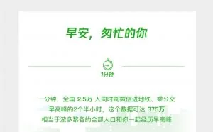 微信一分钟数据：移动互联网接入流量超46000G