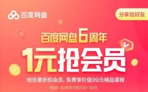 百度网盘六周年庆活动上线：新用户1元买一个月会员