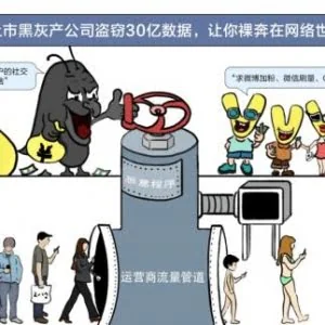 网络黑灰产已近千亿 个人信息泄露是源头