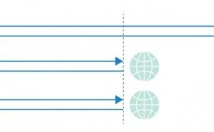 Web缓存投毒实战