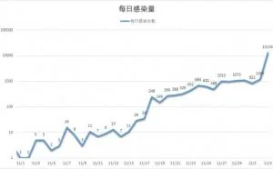 "微信支付"勒索病毒愈演愈烈 边勒索边窃取支付宝密码