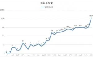 “微信支付”勒索病毒愈演愈烈 边勒索边窃取支付宝密码