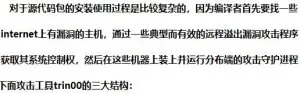 来自Python黑客大佬的一份DDOS攻击说明书，属于Python的黑科技