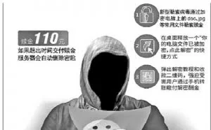 新型病毒来潮，各路人要注意！