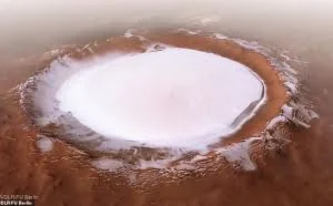 直径超过80公里！全部融化可填满上百个青海湖，火星水源没悬念了
